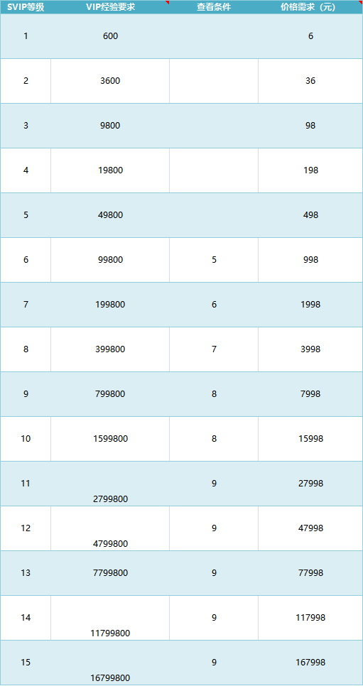 1619075702411624.png image.png