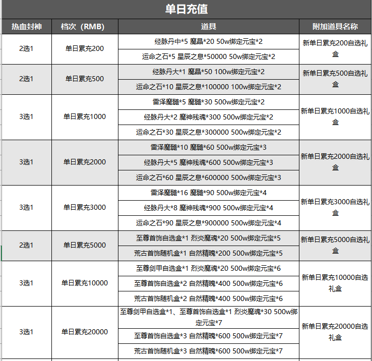 1667811736808026.png image.png