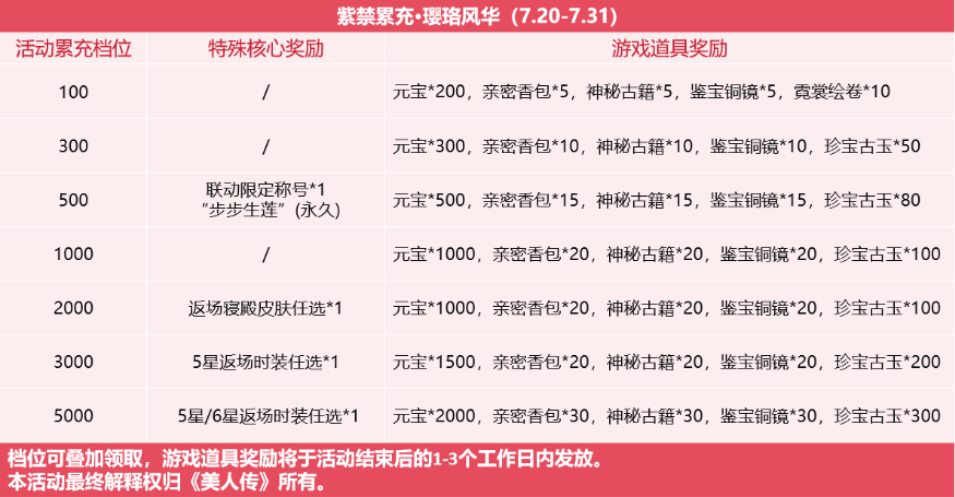 企业微信截图_17540313462069.png