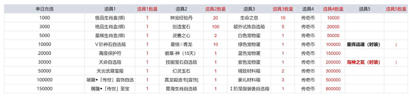 1757651774184638.png image.png